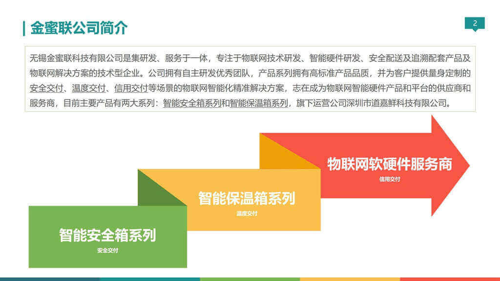 無(wú)錫金蜜聯(lián)科技有限公司 智能箱 密碼箱 保溫箱