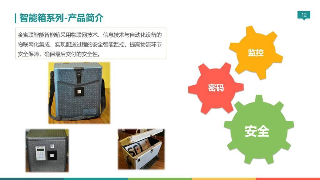 無(wú)錫金蜜聯(lián)科技有限公司 智能箱 密碼箱 保溫箱