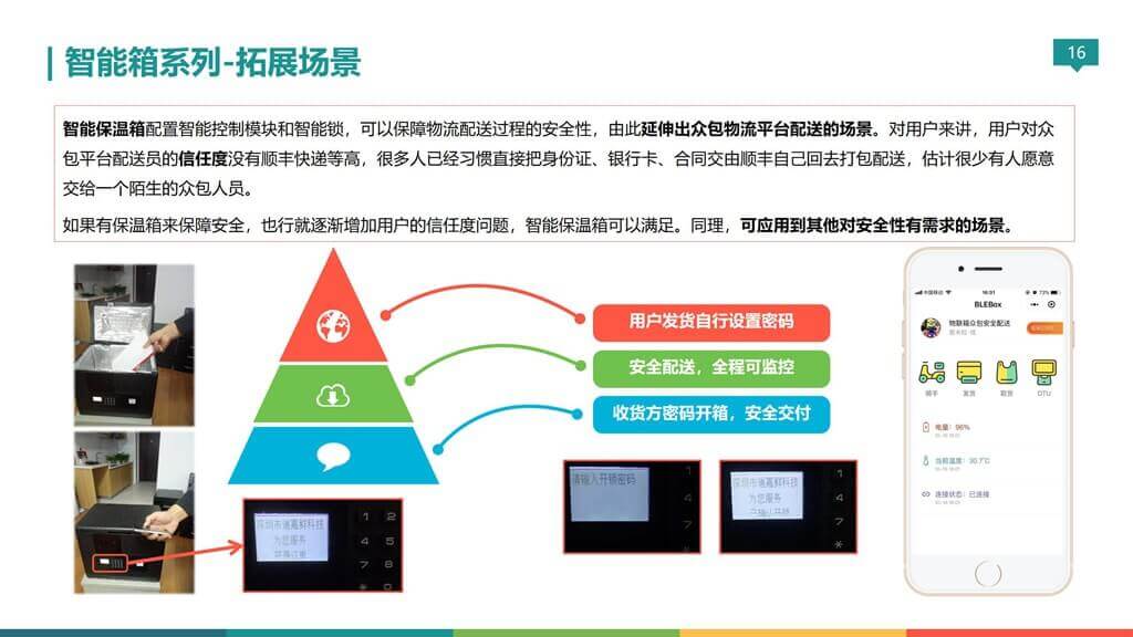無(wú)錫金蜜聯(lián)科技有限公司 智能箱 密碼箱 保溫箱
