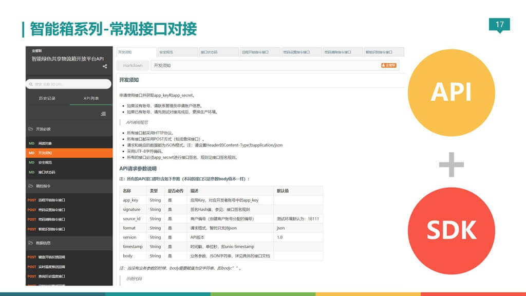 無(wú)錫金蜜聯(lián)科技有限公司 智能箱 密碼箱 保溫箱