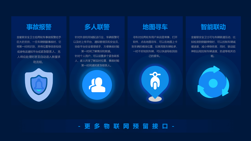 無錫金蜜聯科技有限公司 出行衛(wèi)士 車載 智能箱 密碼箱 保溫箱
