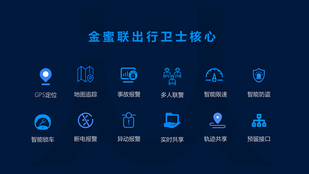 無錫金蜜聯科技有限公司 出行衛(wèi)士 車載 智能箱 密碼箱 保溫箱