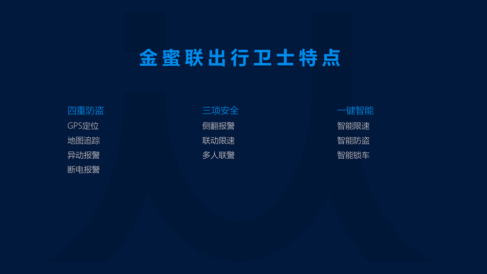 無錫金蜜聯科技有限公司 出行衛(wèi)士 車載 智能箱 密碼箱 保溫箱