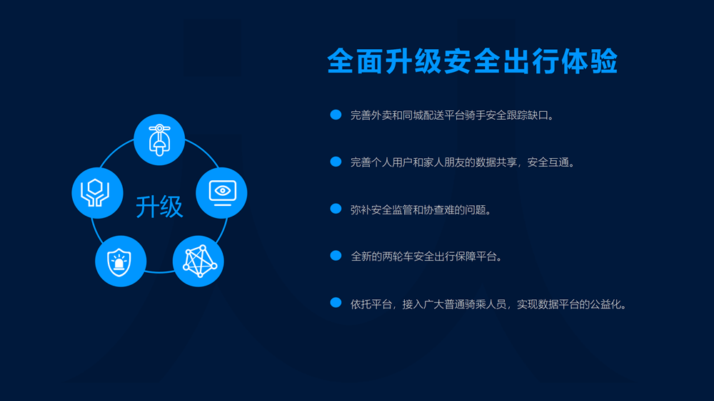 無錫金蜜聯科技有限公司 出行衛(wèi)士 車載 智能箱 密碼箱 保溫箱