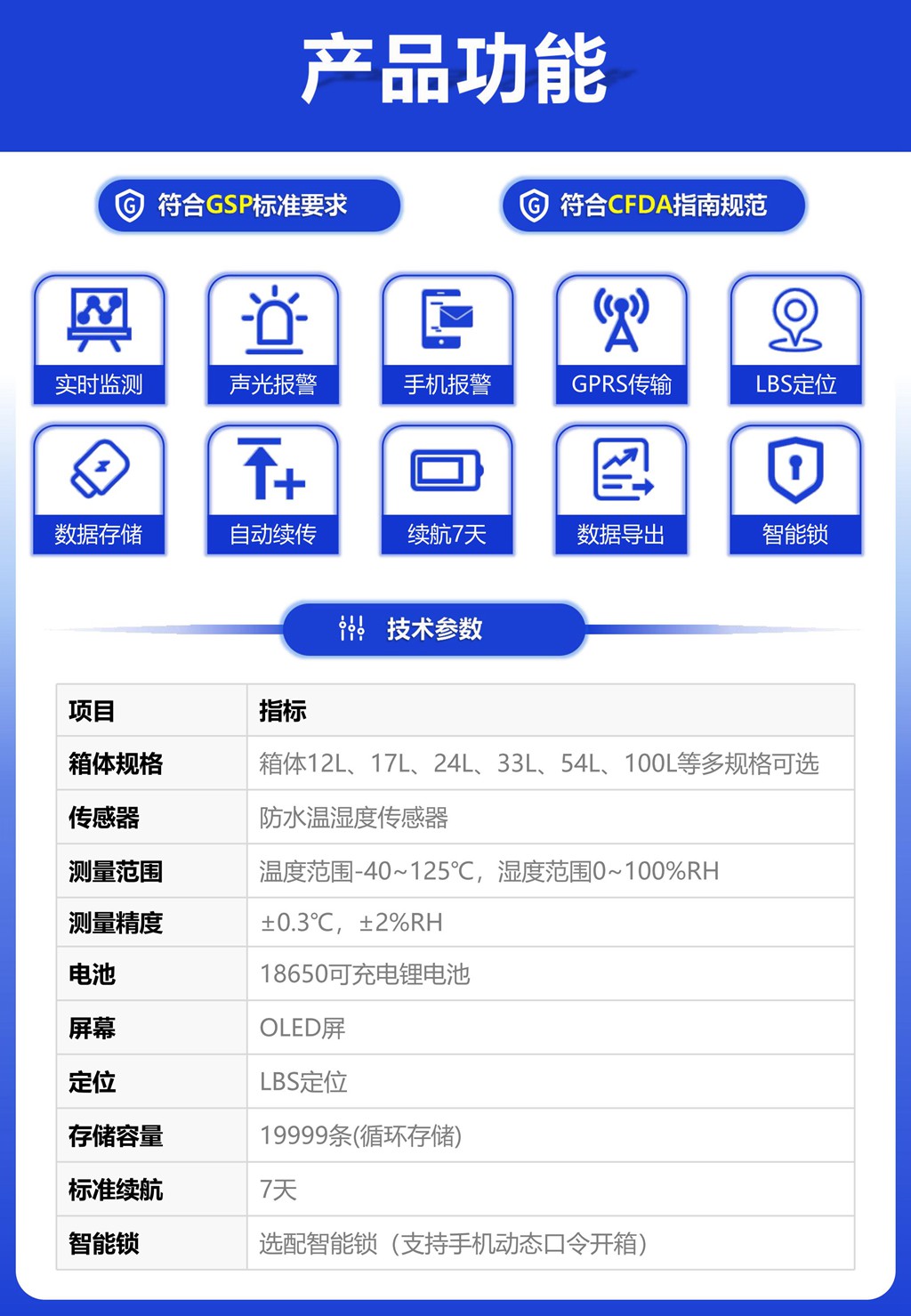 無錫金蜜聯(lián)科技有限公司 智能箱 GSP 溫濕度記錄儀 冷藏箱 疫苗箱