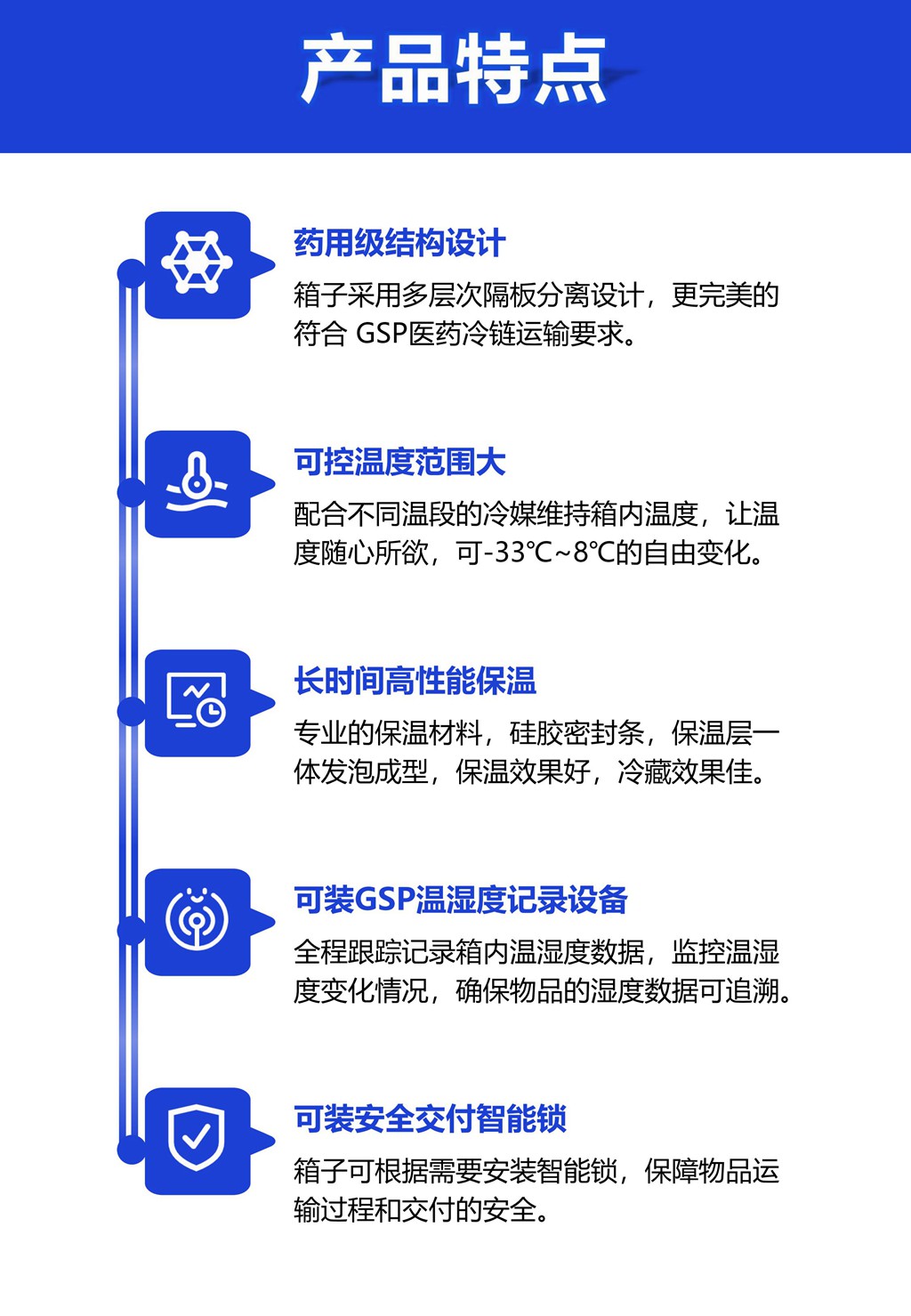 無錫金蜜聯(lián)科技有限公司 智能箱 GSP 溫濕度記錄儀 冷藏箱 疫苗箱
