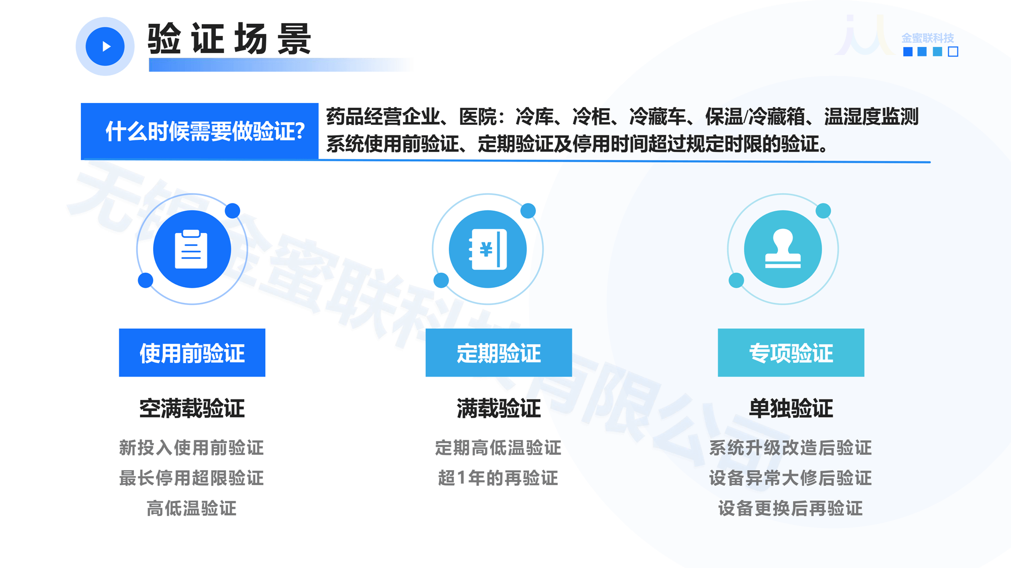 無錫金蜜聯(lián)科技有限公司 GSP驗證服務(wù) 冷鏈驗證
