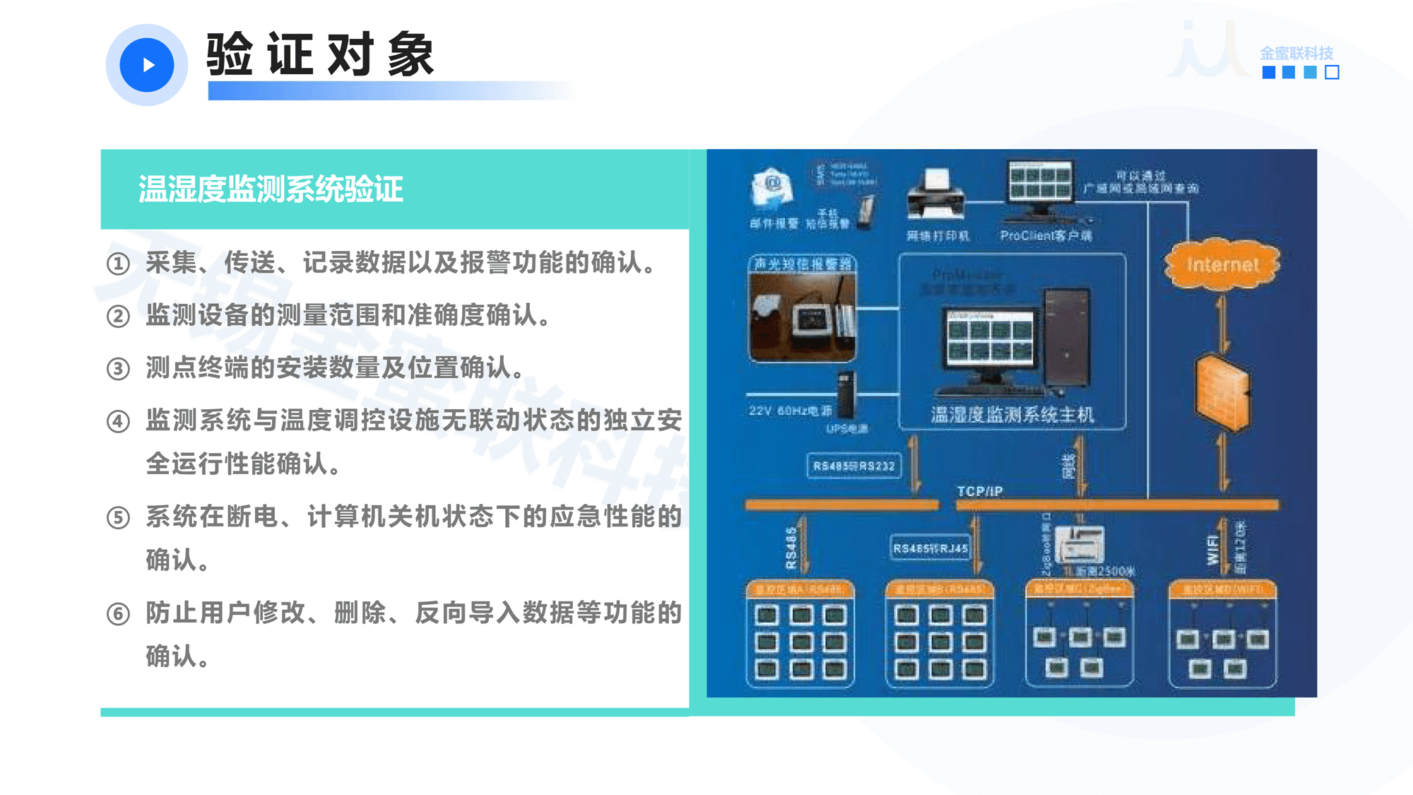 無錫金蜜聯(lián)科技有限公司 GSP驗證服務(wù) 冷鏈驗證
